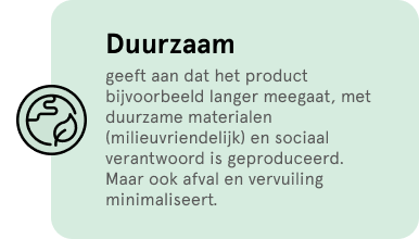 Duurzamer
